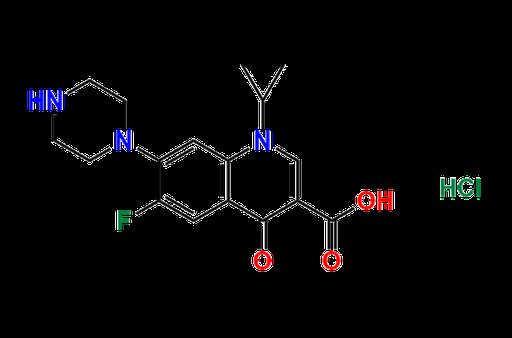 Ciprofloxacin Hydrochloride