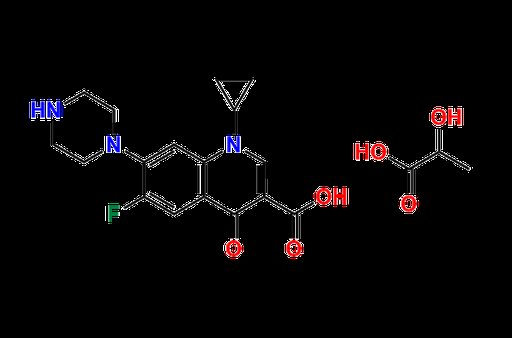 Ciprofloxacin Lactate
