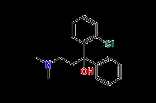 Clofedanol