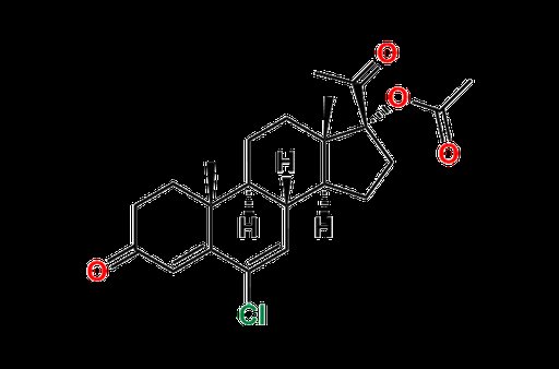 Chlormadinone Acetate
