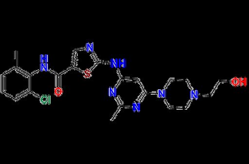 Dasatinib