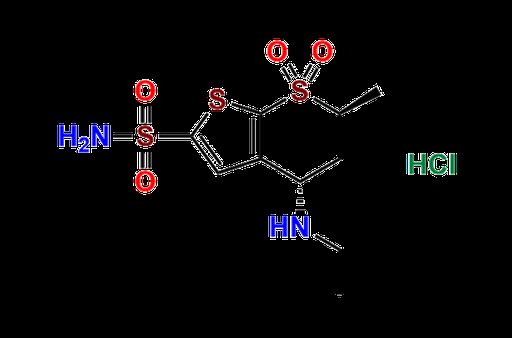 Dorzolamide Hydrochloride