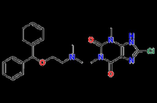Dimenhydrinate