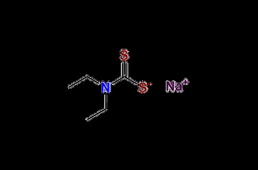 Sodium Diethyldithiocarbamate