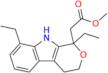 Etodolac EP Impurity K