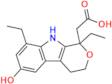 6-Hydroxy Etodolac