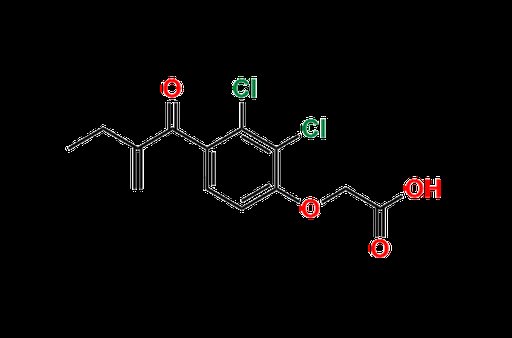 Ethacrynic Acid