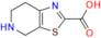 Edoxaban Impurity 109