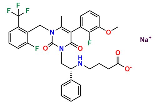 Elagolix Sodium