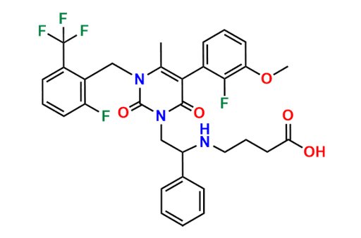Elagolix Impurity 9