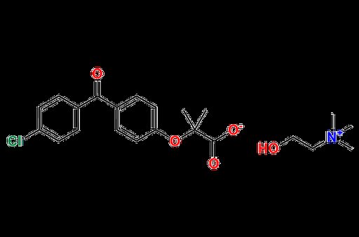 Choline Fenofibrate