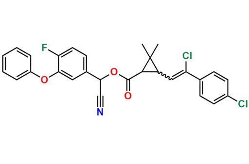 Flumethrin (Mixture of Isomers)