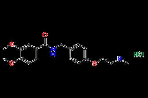 Itopride Hydrochloride