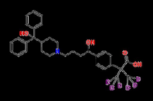 Fexofenadine-d6