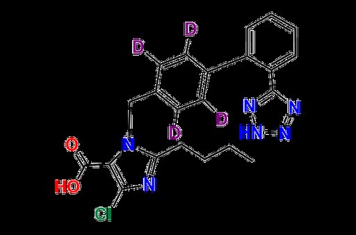 Losartan Carboxylic acid-d4