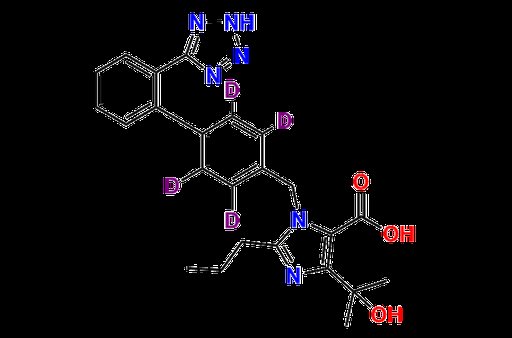 Olmesartan-d4