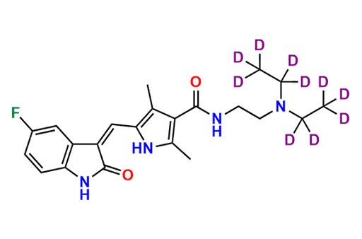 Sunitinib-d10