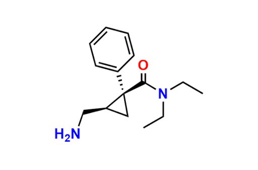 Levomilnacipran