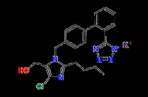 Losartan Potassium
