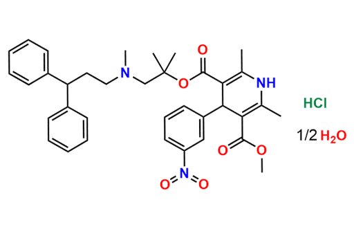 Lercanidipine Hydrochloride Hemihydrate