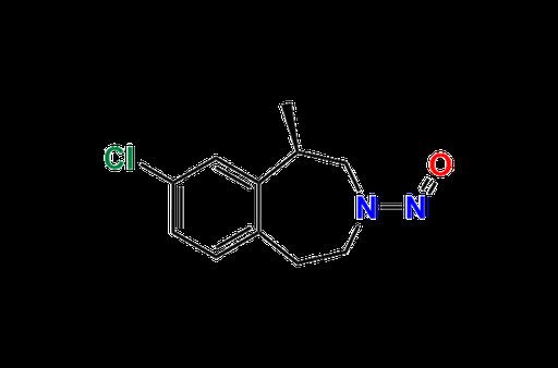 N-Nitroso Lorcaserin