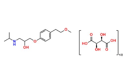 Metoprolol Tartrate
