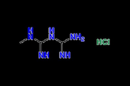 Metformin EP Impurity E