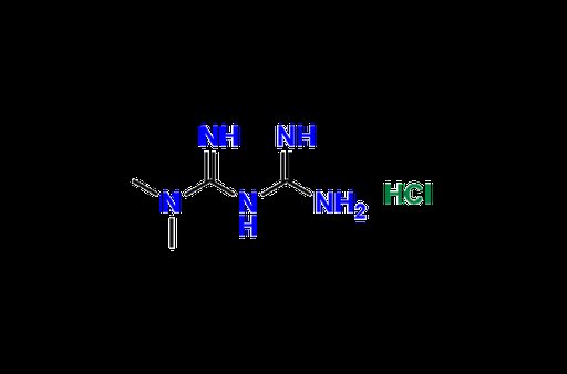 Metformin Hydrochloride