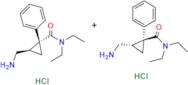 (±)-trans Milnacipran