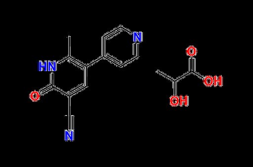 Milrinone Lactate