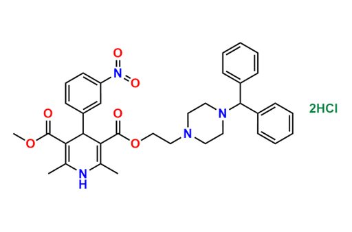 Manidipine Dihydrochloride
