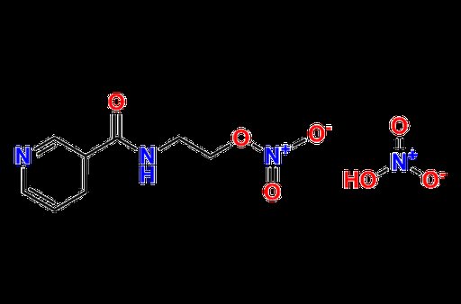 Nicorandil Nitrate