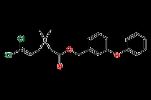 Permethrin