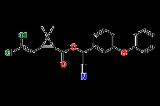 Cypermethrin