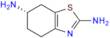 Pramipexole EP Impurity A