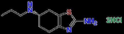 Pramipexole Dihydrochloride