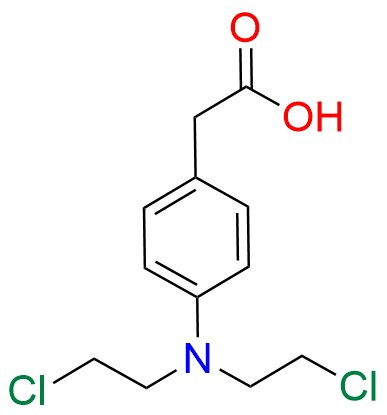 Phenylacetic Acid Mustard