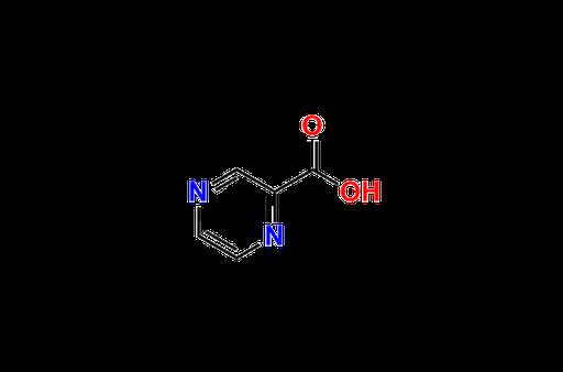 Pyrazinamide EP Impurity A