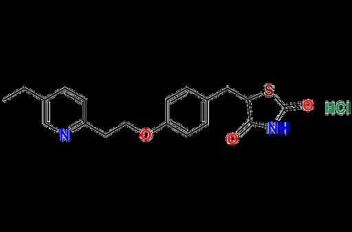 Pioglitazone Hydrochloride