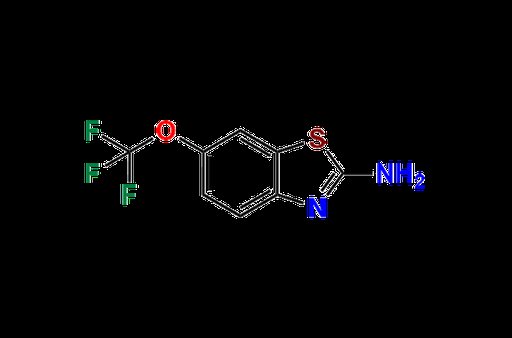 Riluzole