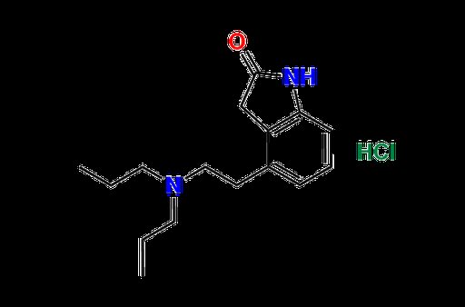 Ropinirole Hydrochloride