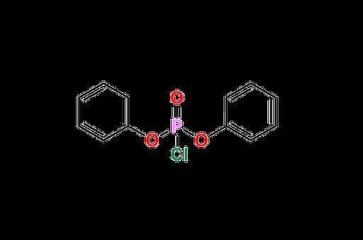 Rufinamide Impurity 12