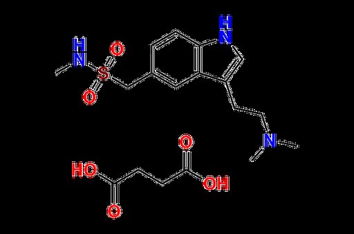Sumatriptan Succinate