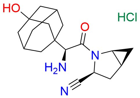 Saxagliptin Hydrochloride