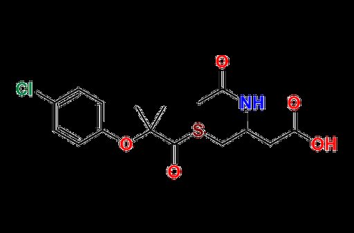 Sulodexide