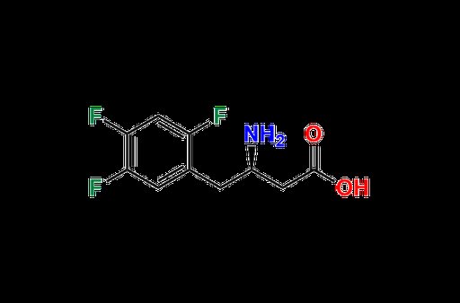 Sitagliptin FP Impurity E
