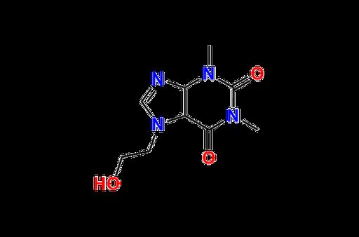 Theophylline USP Related Compound F
