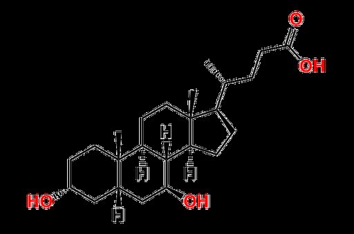 Ursodeoxycholic Acid