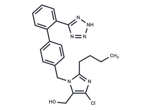 Losartan