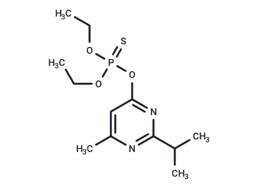 Diazinon